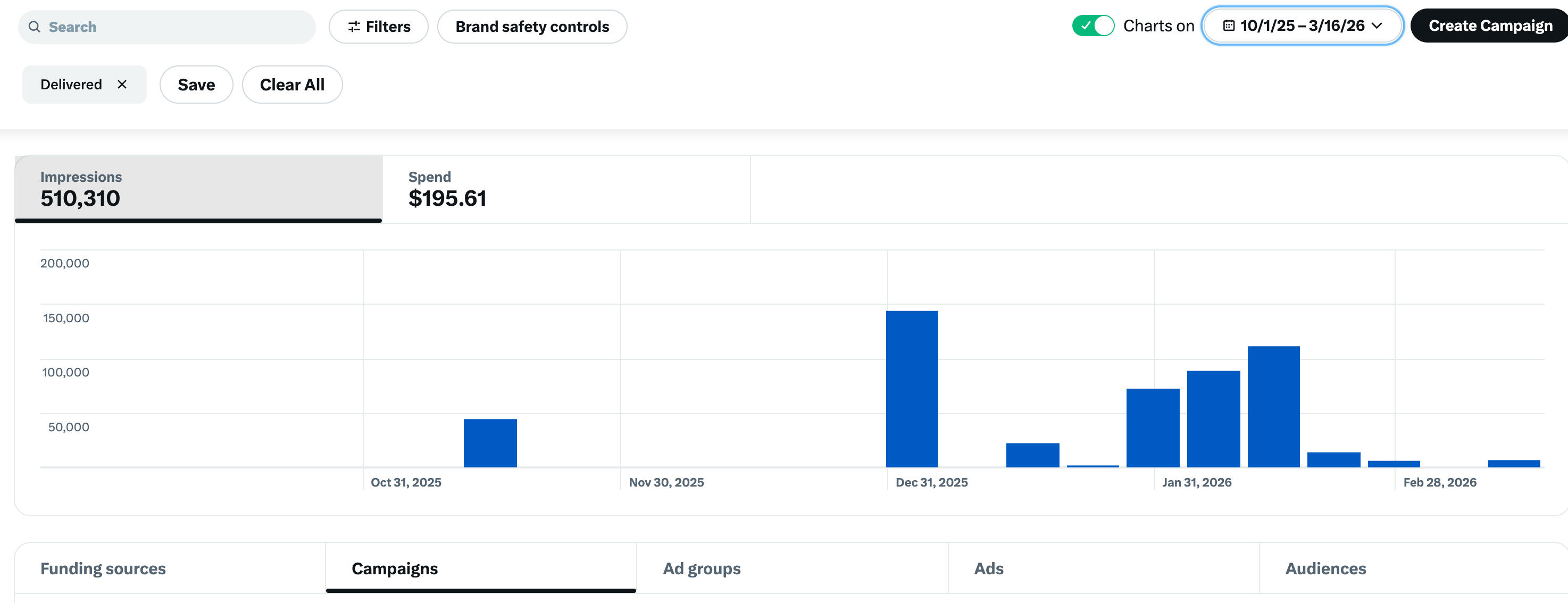 推特投流——IOS/AND双端测试